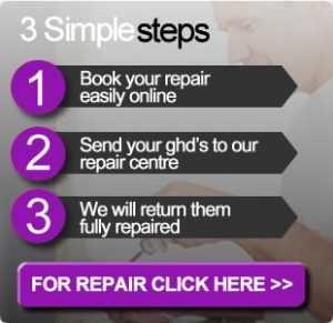 how to repair ghds